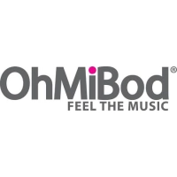 OhMiBod (UK)